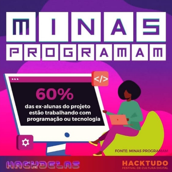 Figura:minas_programam-Fonte:minas,2021.